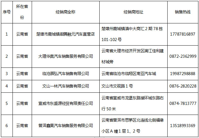 云南省黃海皮卡經(jīng)銷商