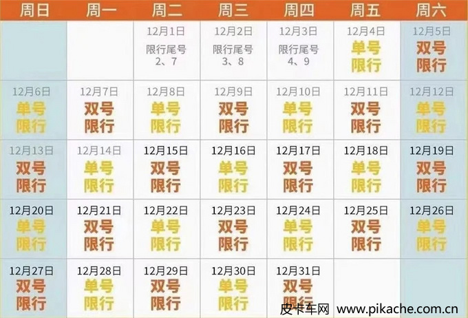 12月4日起郑州实施单双号限行，皮卡货车同样需要遵守