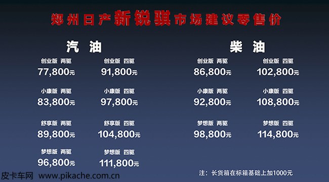 郑州日产新锐骐皮卡上市，起售价格7.78万元
