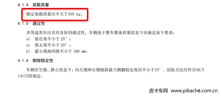這樣定義皮卡你認(rèn)同嗎？載重不高于500kg，貨廂邊板不允許三面開