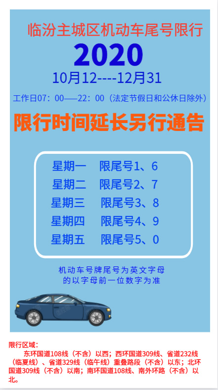 山西省臨汾市最新皮卡限行政策整理，長(zhǎng)期更新