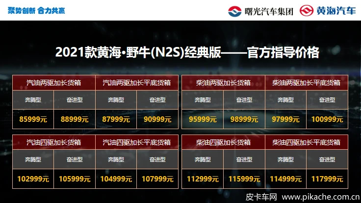 黃海皮卡三劍客犇騰上市，大牛皮卡/小牛皮卡/野牛皮卡齊上市