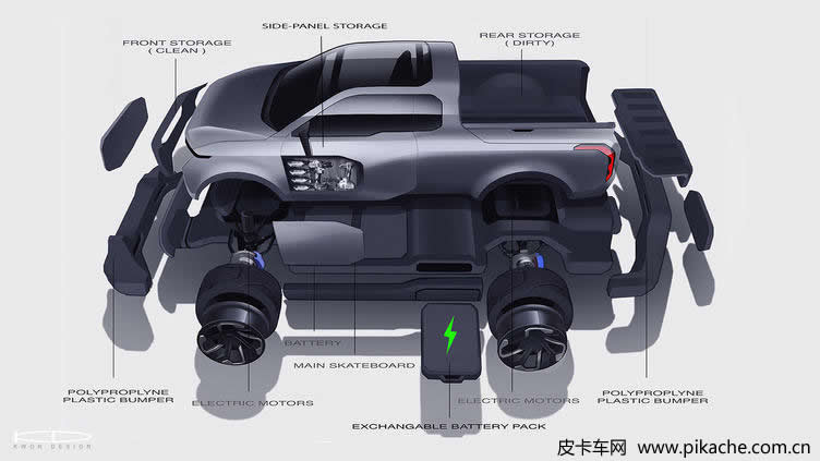 福特E100皮卡效果圖曝光，一名學(xué)生為城市設(shè)計的小型電動皮卡