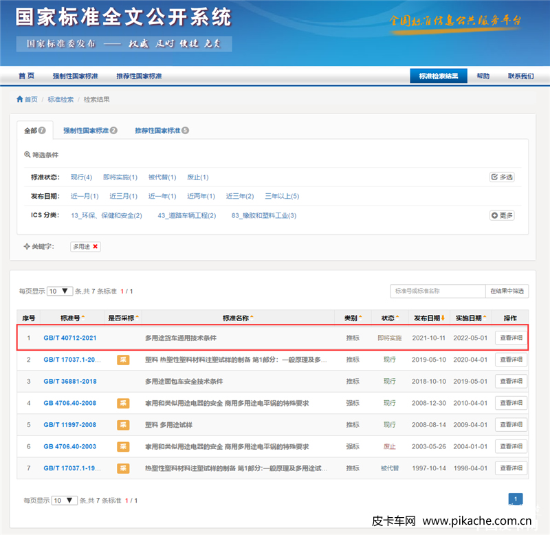 皮卡車技術標準正式文件公布，將在2022年5月1日正式實施