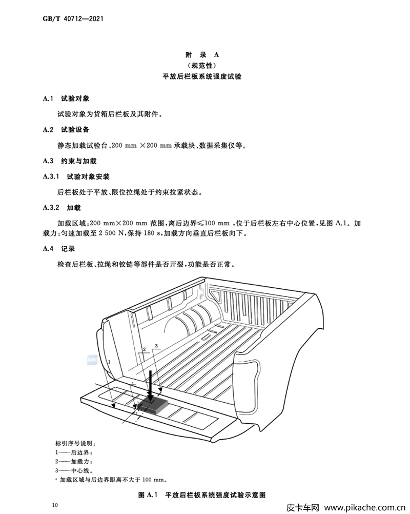 皮卡車技術標準正式文件公布，將在2022年5月1日正式實施