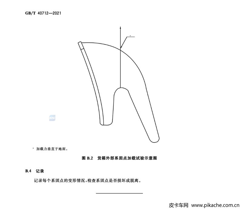 皮卡車技術標準正式文件公布，將在2022年5月1日正式實施