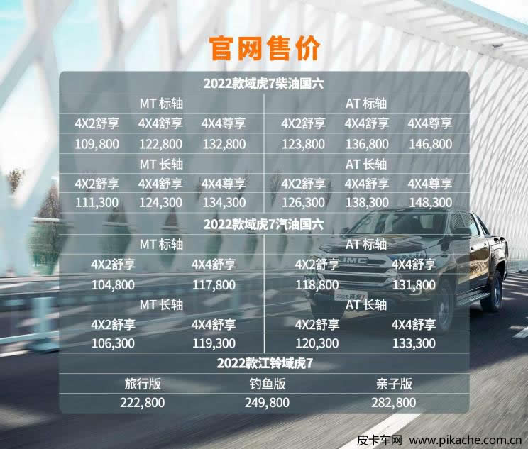 域虎7皮卡特别版车型（旅行版、钓鱼版、亲子版）上市， 售22.28万起