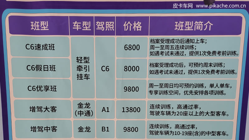 駕照增駕C6多少錢(qián)？C6駕照怎么學(xué)？中國(guó)皮卡網(wǎng)帶你進(jìn)入北京駕校一探究竟