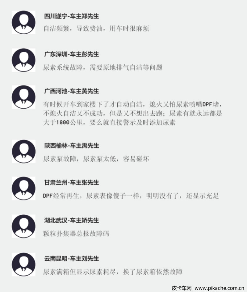 國六皮卡車主陷用車焦慮：DPF頻繁自潔、尿素表隨機(jī)顯示