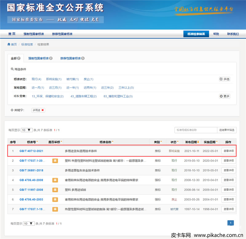 皮卡標(biāo)準(zhǔn)正式實(shí)施，汽油皮卡能否成為皮卡市場(chǎng)新寵？