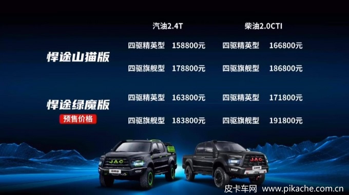 江淮皮卡第20万台量产车下线，预计2022年四季度推自动挡车型