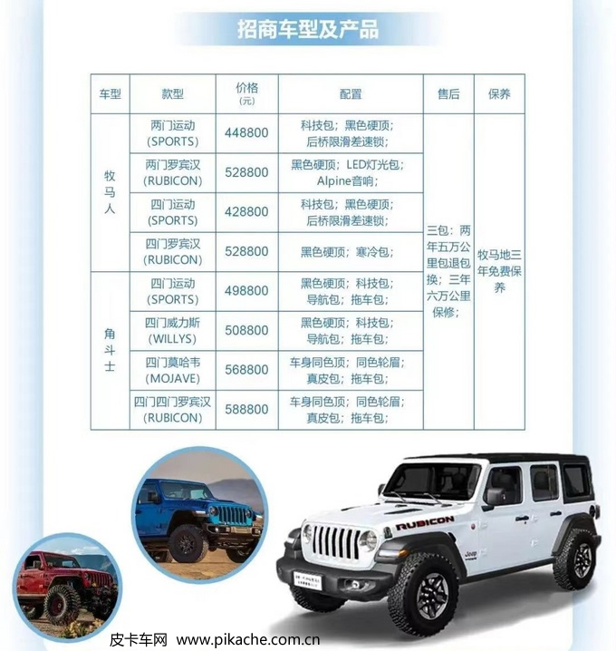 Jeep角斗士皮卡平行進(jìn)口渠道發(fā)售在即，整體性價(jià)比遠(yuǎn)超中規(guī)版