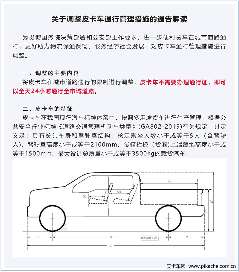 广西省桂林市全面解禁皮卡，准许全域全天通行