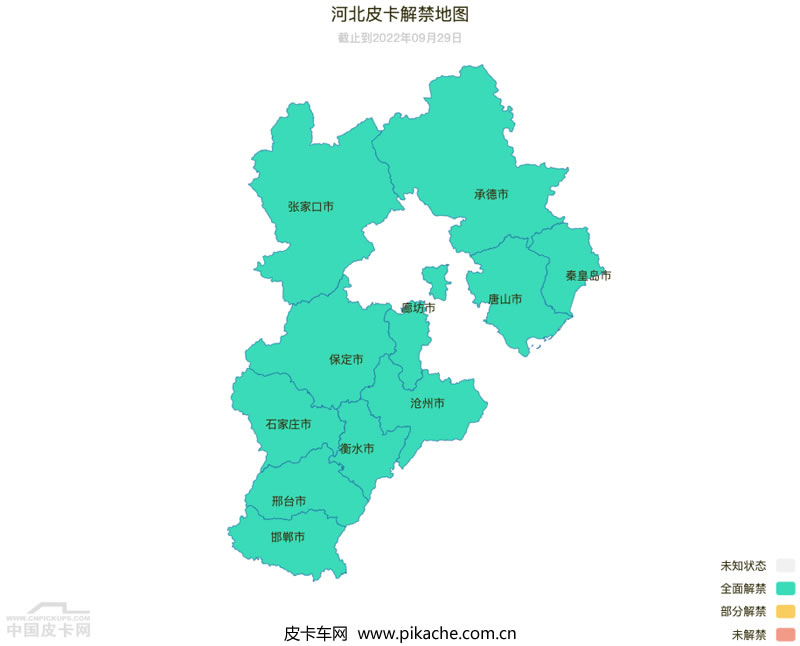 截止2022年10月中国华北地区皮卡限行政策汇总，大部分区域都已解禁