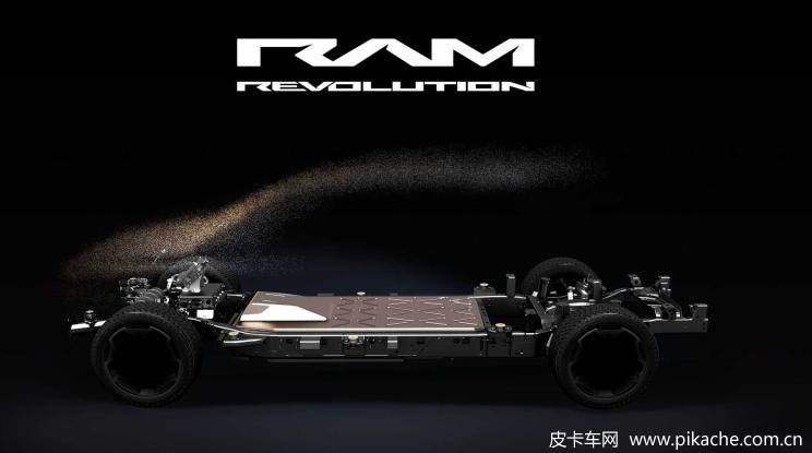 RAM 1500电动皮卡概念车消息提前发布？