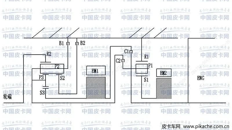 郑州日产插电混动皮卡专利公布，搭载2.0T+4DHT总成